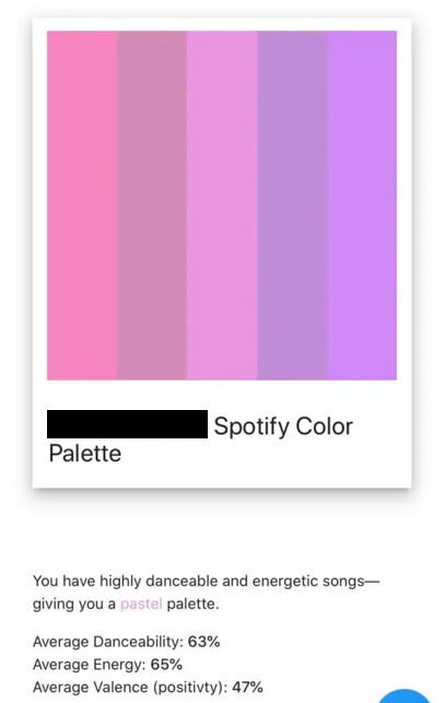 palatea de colores de spotify pastel