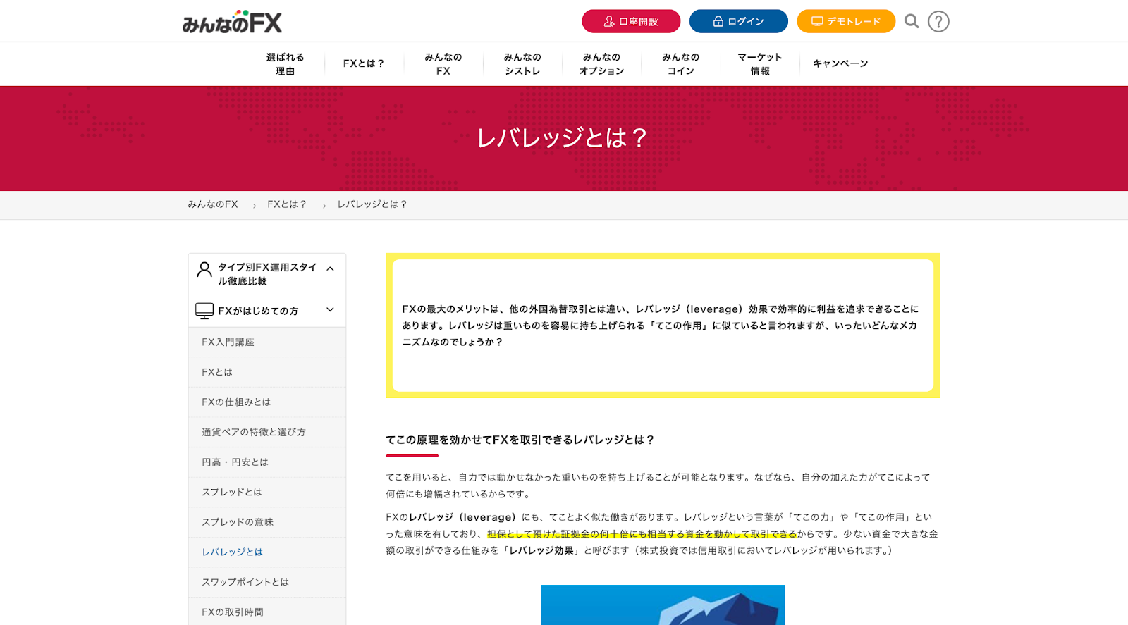 みんなのFX