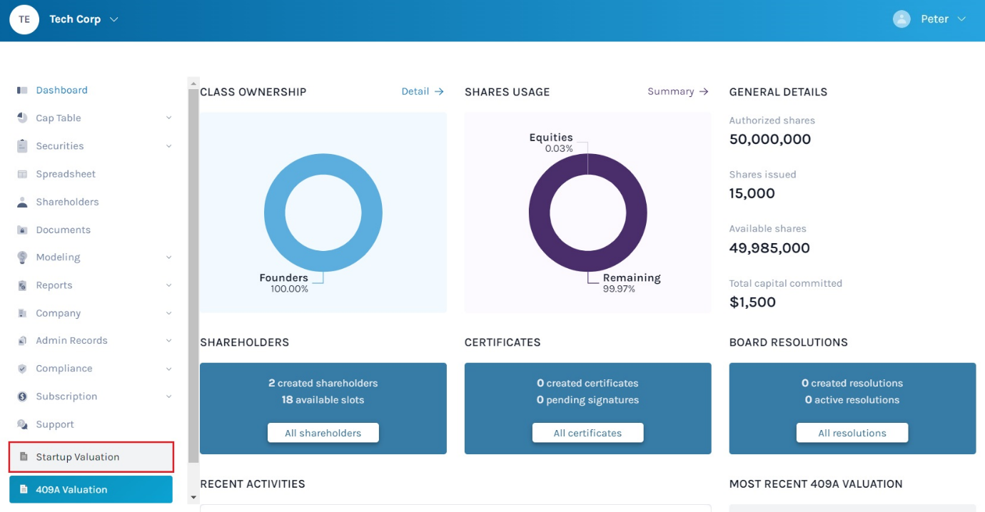 Startup Valuation