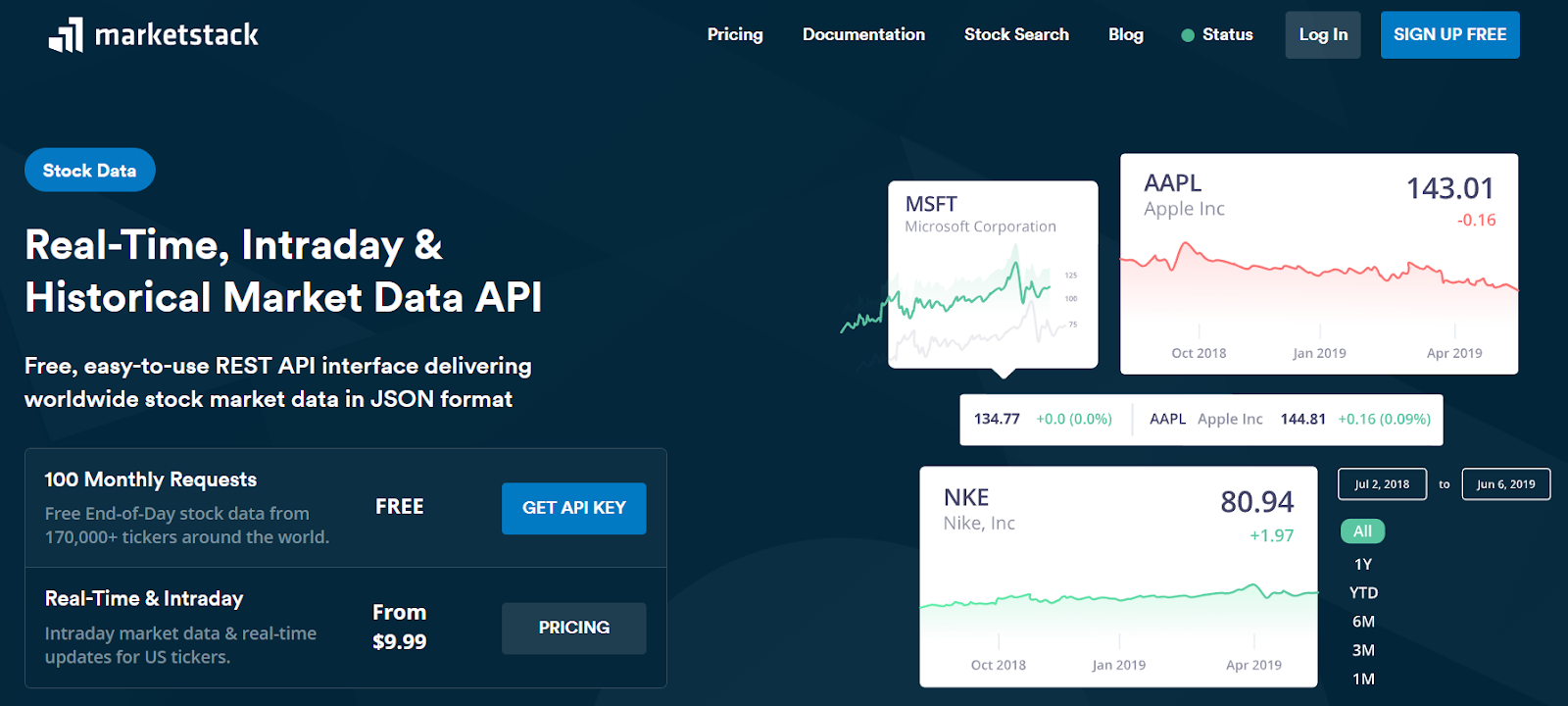 home page of the marketstack stock market dasboard data provider