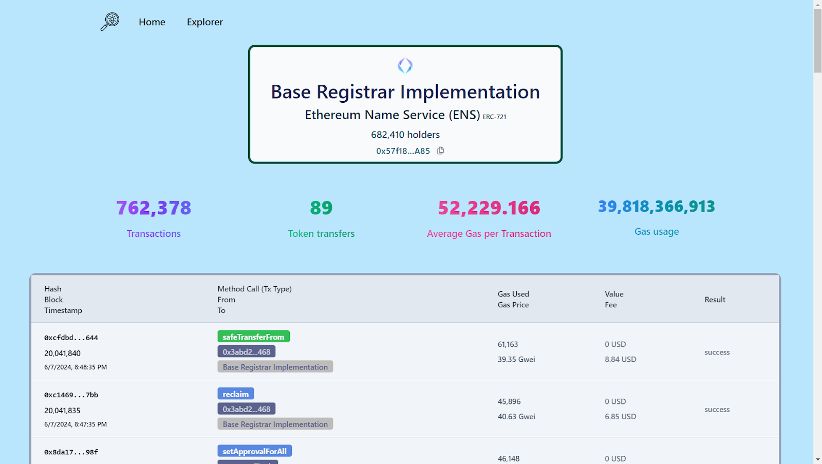 ENS Transactions Details