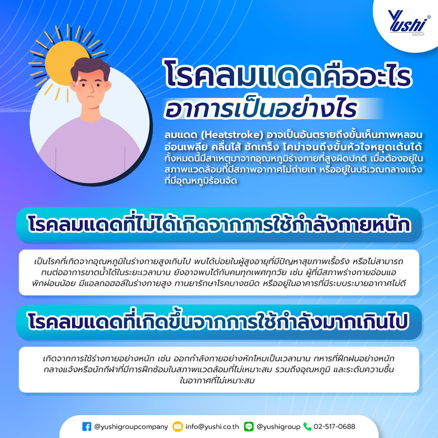 ระบบระบายอากาศ