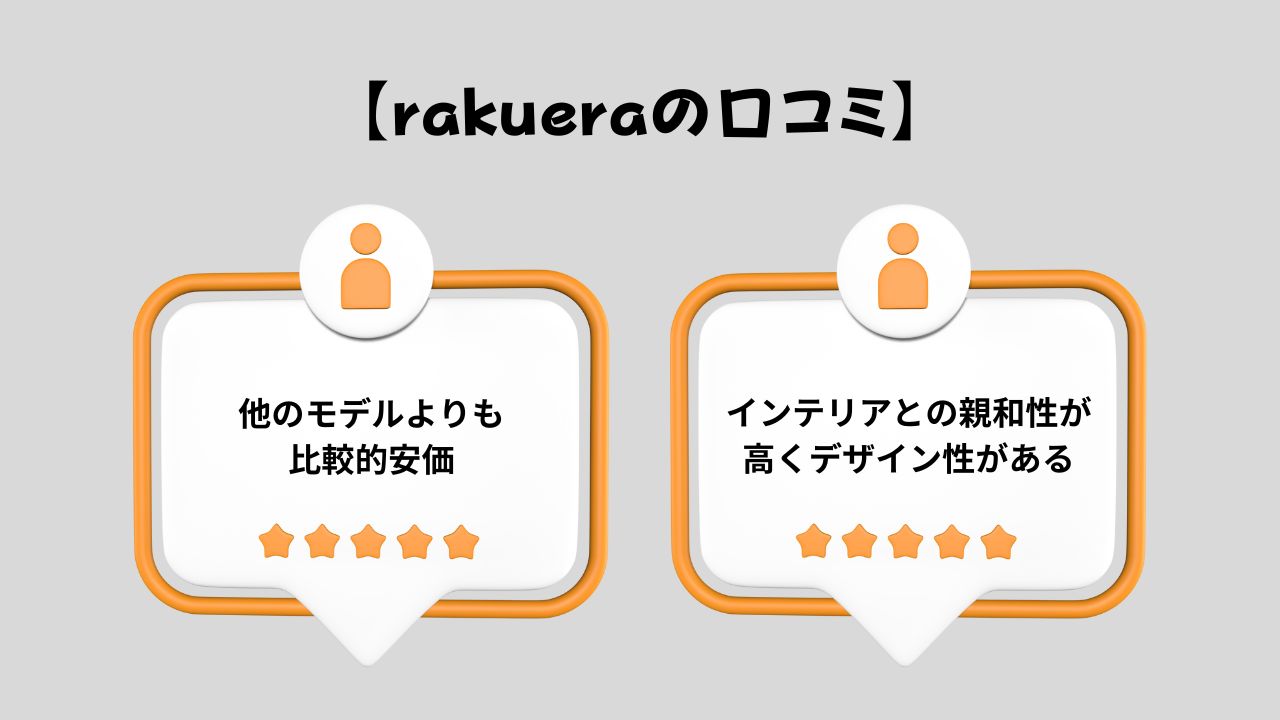 rakureaの口コミ