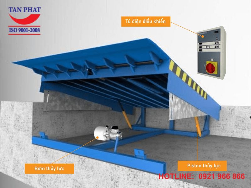 Hệ thống thủy lực của sàn nâng dock leveler