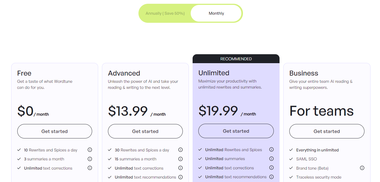 wordtune pricing