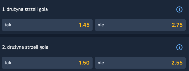 Promocja STS