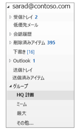 メンバーの追加、削除