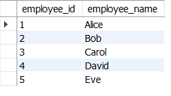 SEMI JOIN  | SQL Queries | Merging Table