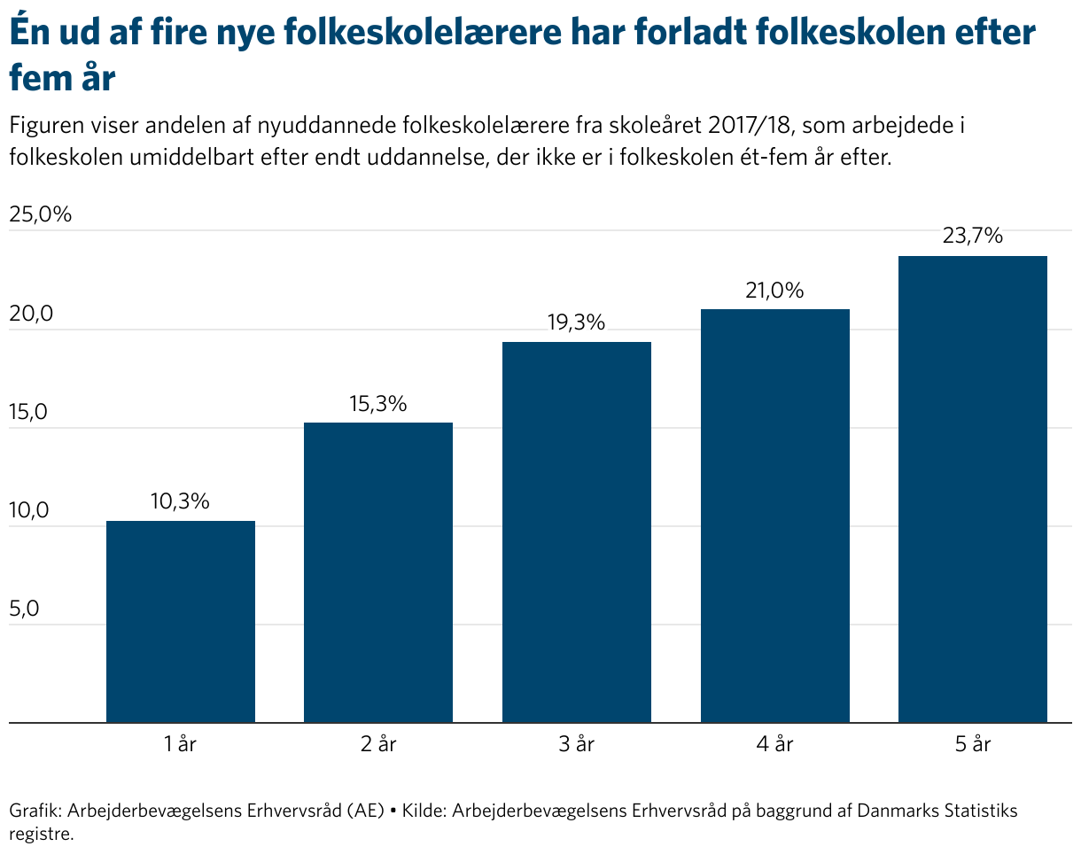 Et billede, der indeholder tekst, skærmbillede, Font/skrifttype, nummer/tal

Automatisk genereret beskrivelse