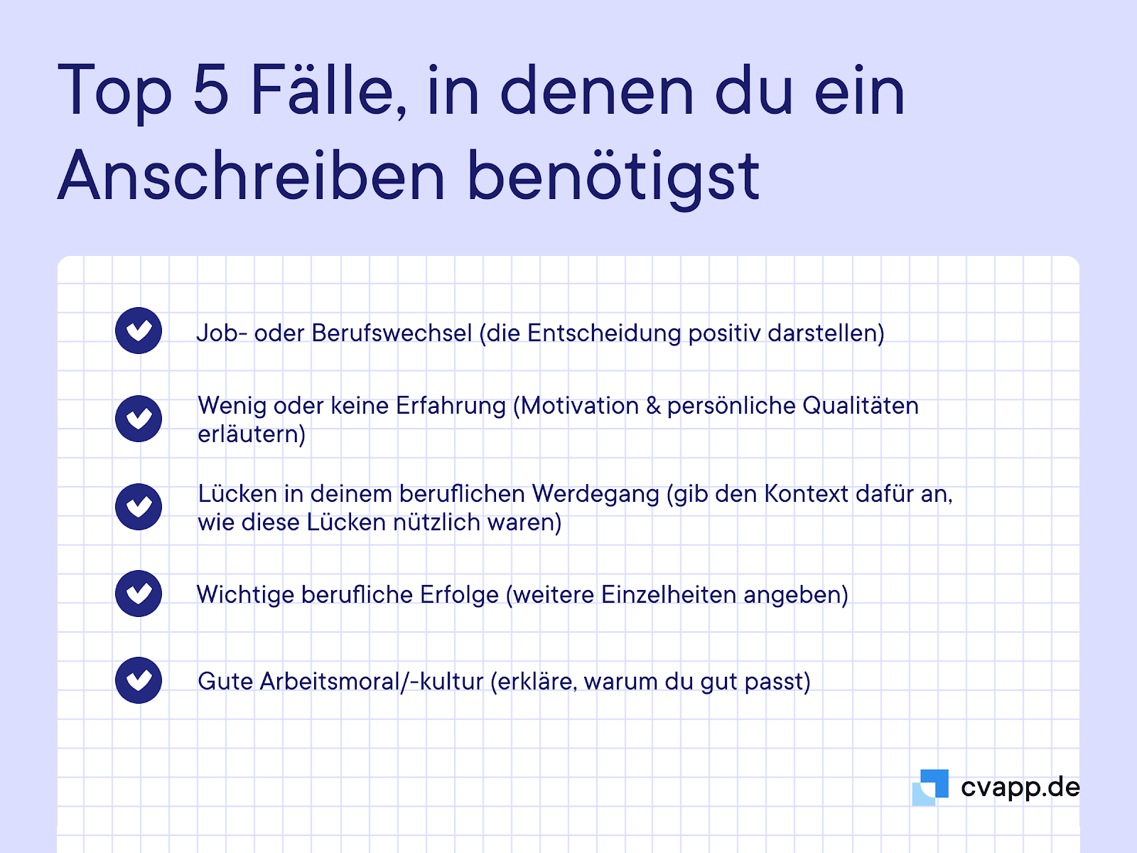 "Top 5 Fälle, in denen ein Anschreiben benötigt wird"