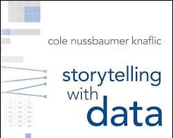 Gambar Book Storytelling with Data: A Guide for Visualizing Business Insights by Cole Nussbaumer Knaflic
