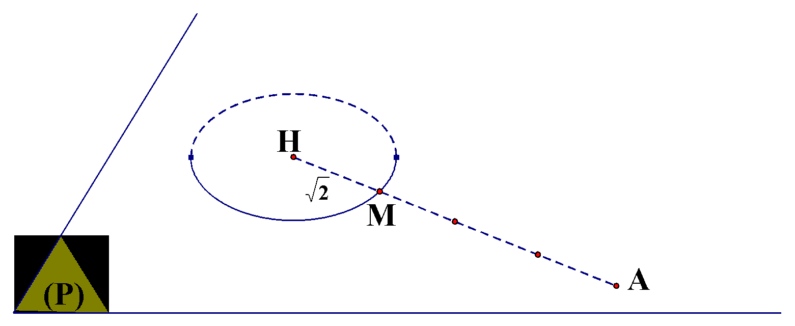 [4] Trong không gian tọa độ (Oxyz), cho hai mặt cầu (left( {{S_1}} right):{x^2} + {left( {y - 1} right)^2} + {left( {z - 2} right)^2} = 16),(left( {{S_2}} right):{left( {x - 1} right)^2} + {left( {y + 1} right)^2} + {z^2} = 1) và điểm (Aleft( {frac{4}{3};frac{7}{3}; - frac{{14}}{3}} right)). Gọi (I) là tâm của mặt cầu (left( {{S_1}} right)) và (left( P right)) là mặt phẳng tiếp xúc với cả hai mặt cầu (left( {{S_1}} right)) và (left( {{S_2}} right)). Xét các điểm (M) thay đổi và thuộc mặt phẳng (left( P right)) sao cho đường thẳng (IM) tiếp xúc với mặt cầu (left( {{S_2}} right)). Khi đoạn thẳng (AM) ngắn nhất thì (Mleft( {a;b;c} right)). Tính giá trị của (T = a + b + c).</p> 2