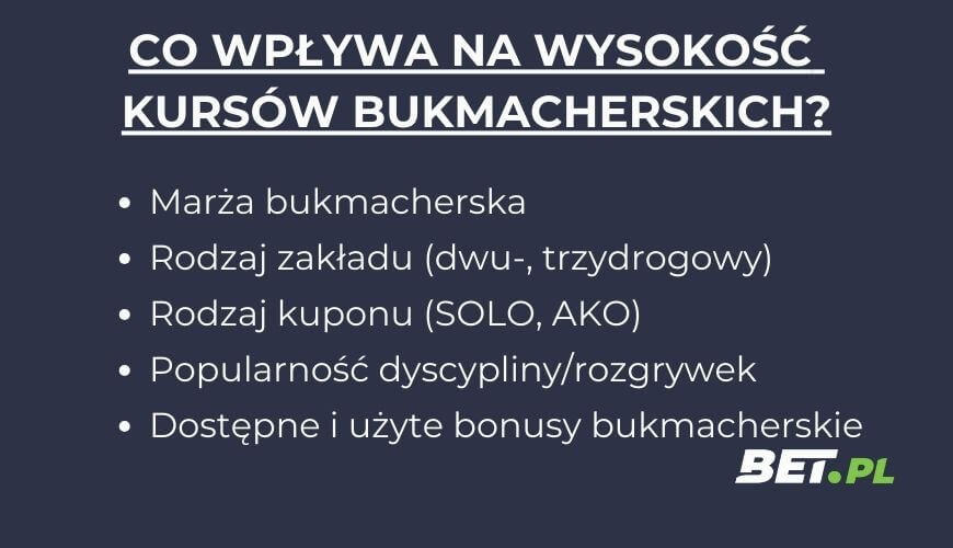 Skąd się biorą najwyższe kursy bukmacherskie?