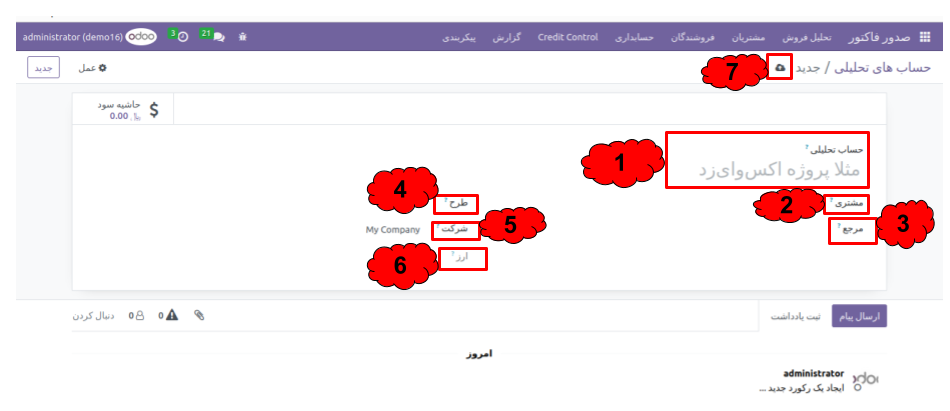 ردیابی هزینه‌ها و درآمدهای هر پروژه برای اطمینان از سوددهی و زمان‌بندی مناسب