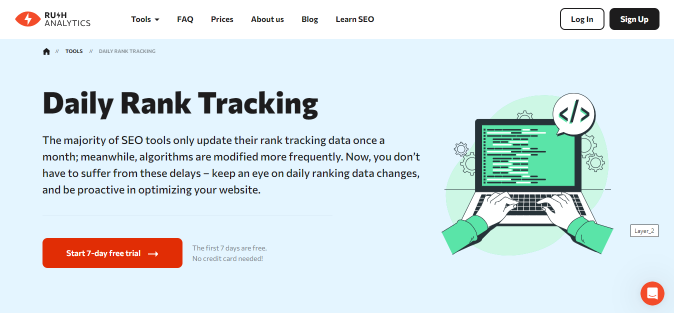 Rush Analytics Daily Rank Tracking