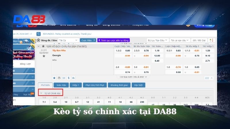 Kèo tỷ số chính xác