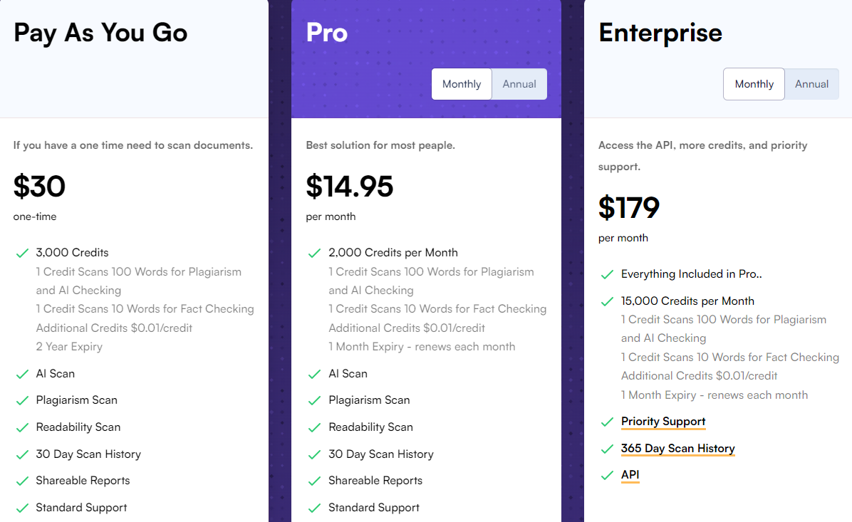 Originality.ai Plans and Pricing 