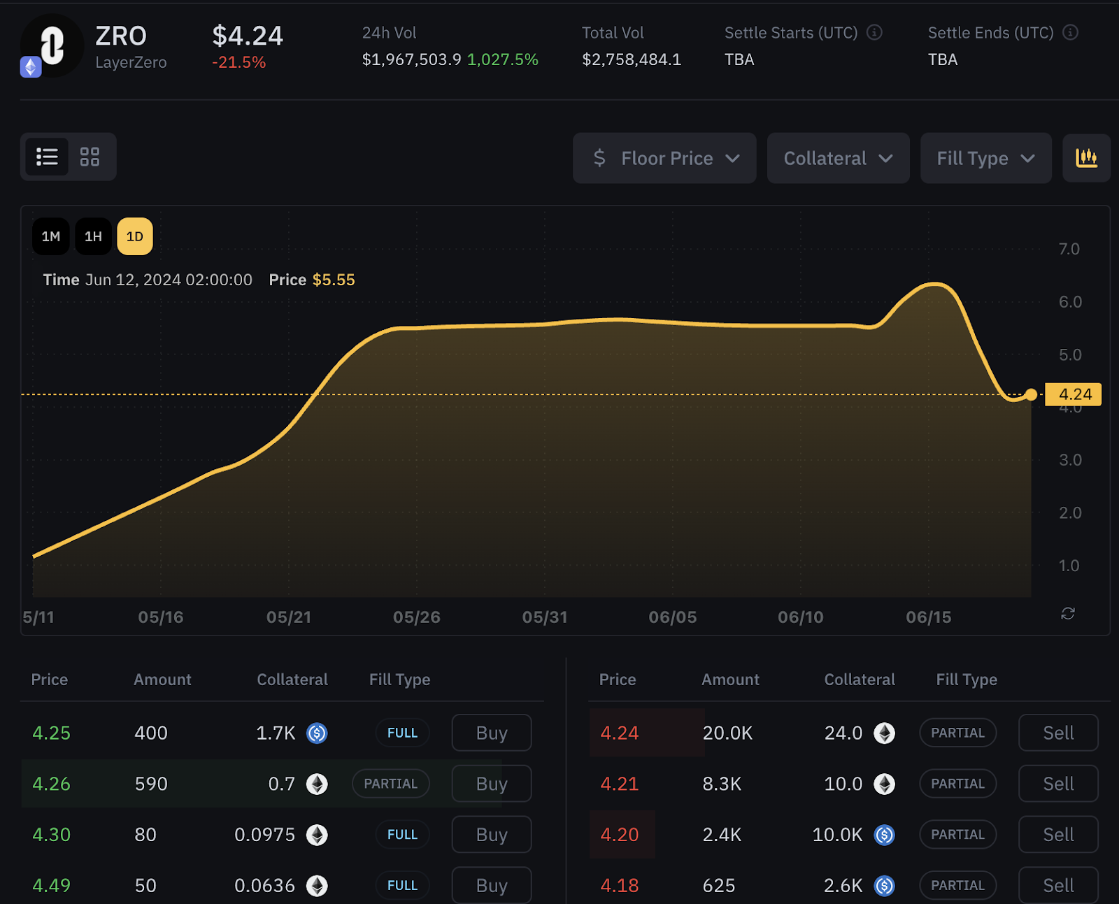 Whales Market Screenshot