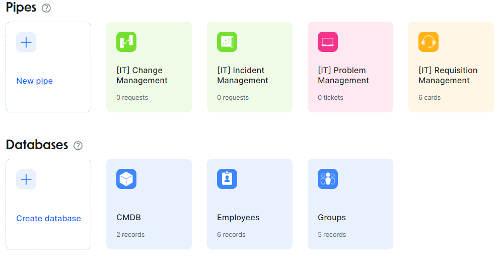 Pipes in Pipefy