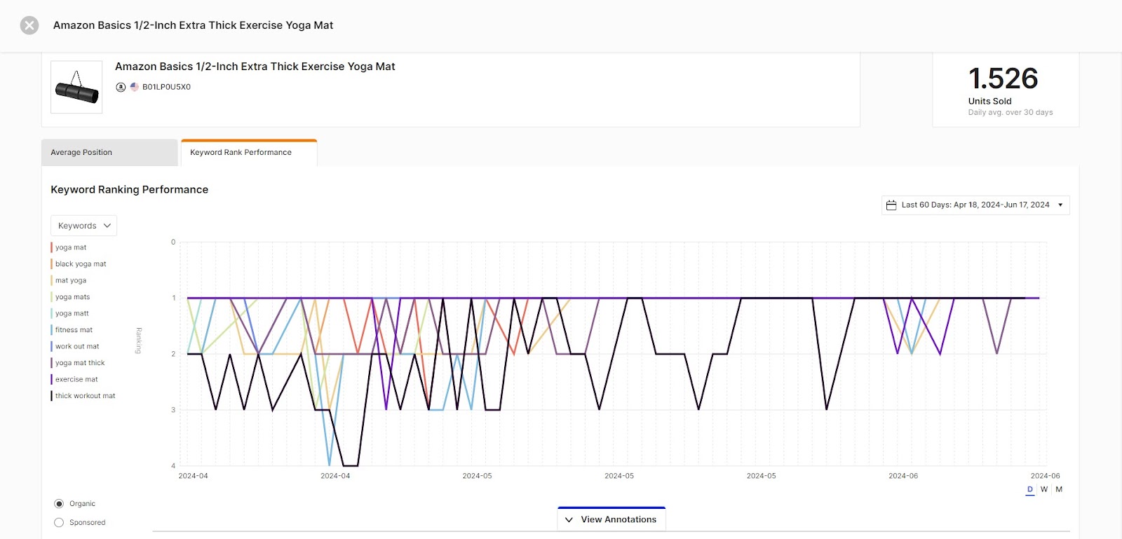 View keyword details in Rank Tracker by clicking on the product name.