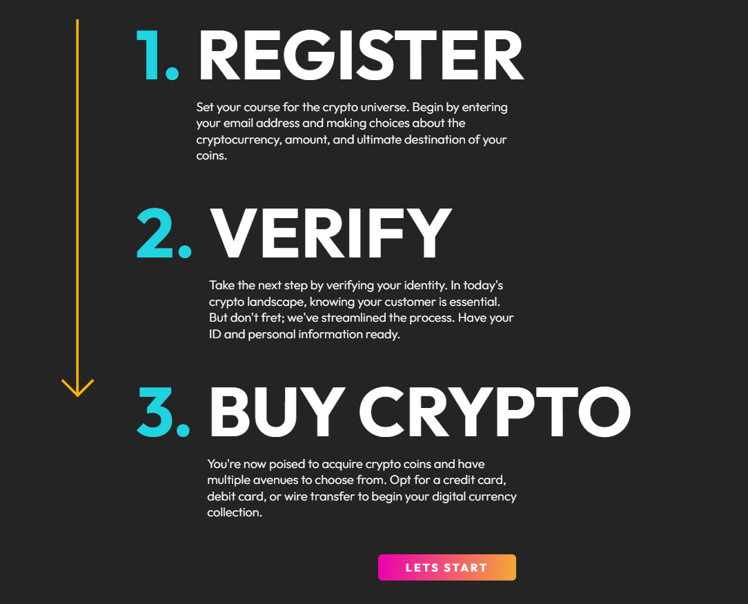 Divicoins registration