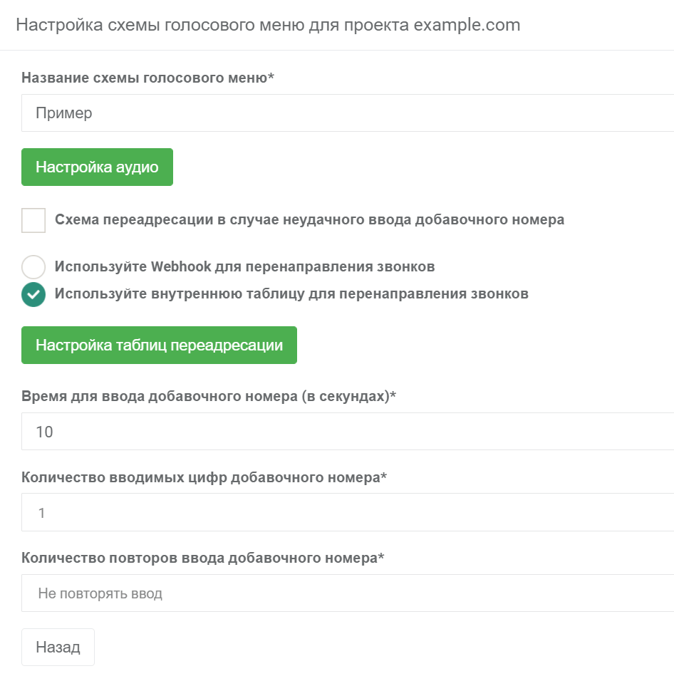 Примеры настройки голосового меню, IVR, бизнес, время, работа, сотрудник