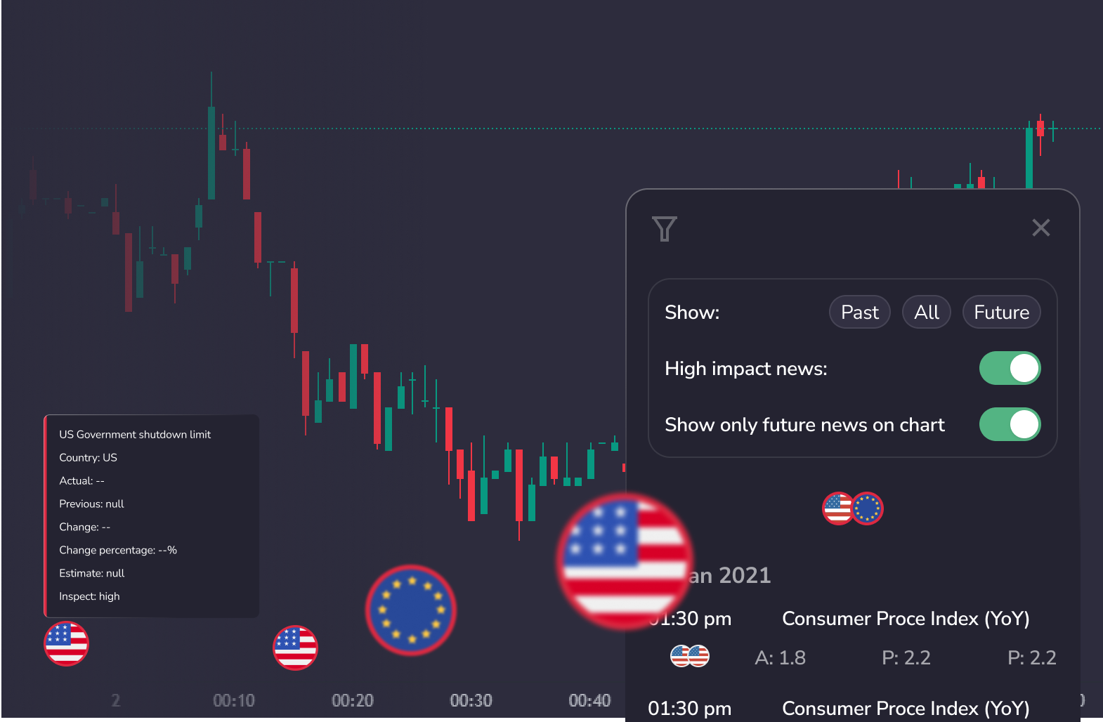 alternative tradingview gratuit: FXreplay