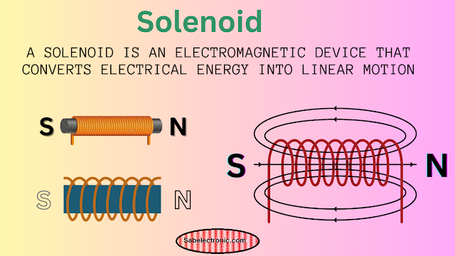 Solenoid