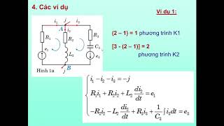 Định luật Kirchhoff