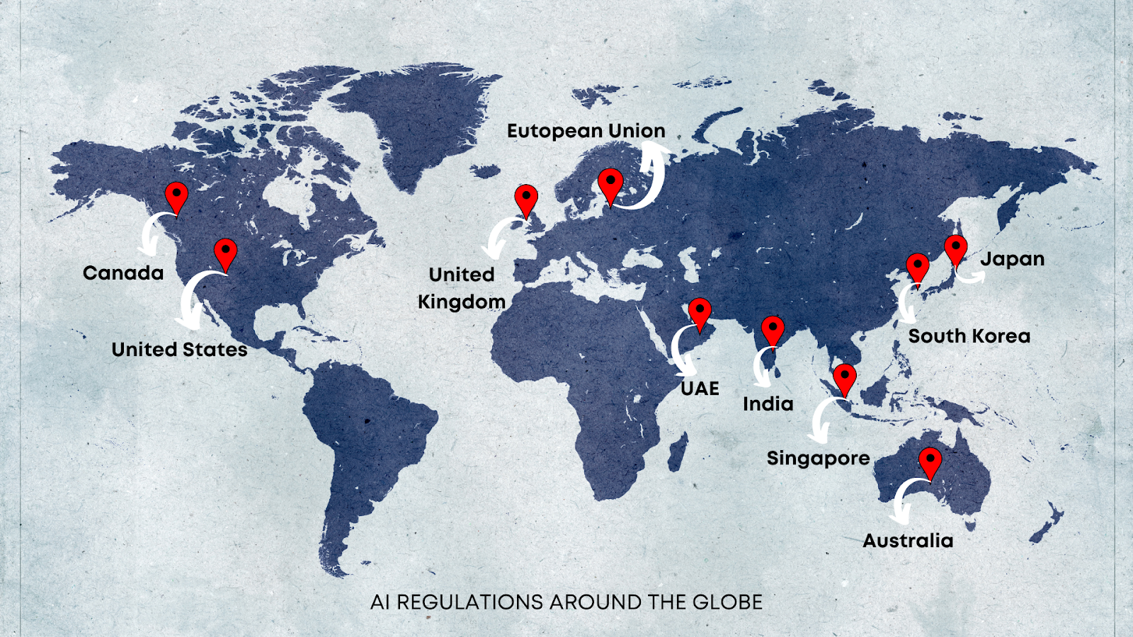 Ai regulations around the world