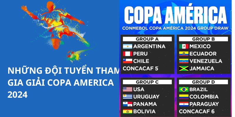 Những đội tuyển tham gia giải Copa America 2024 