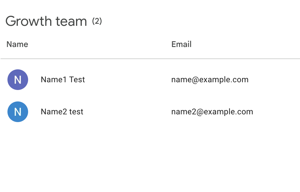 Selected contacts added in the gmail label