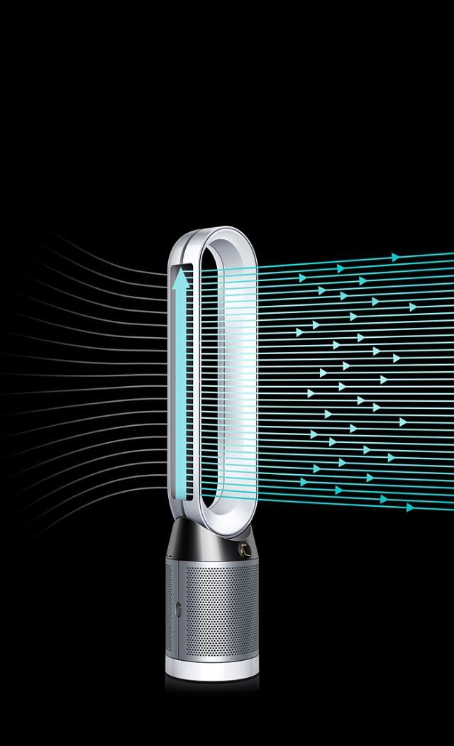 Dyson Pure Cool™ Technology | Dyson