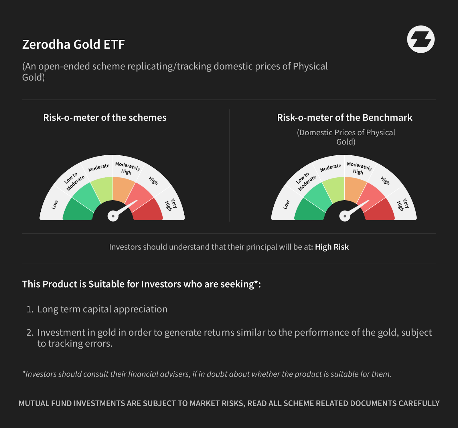 Comprehensive Guide to Investing in Gold