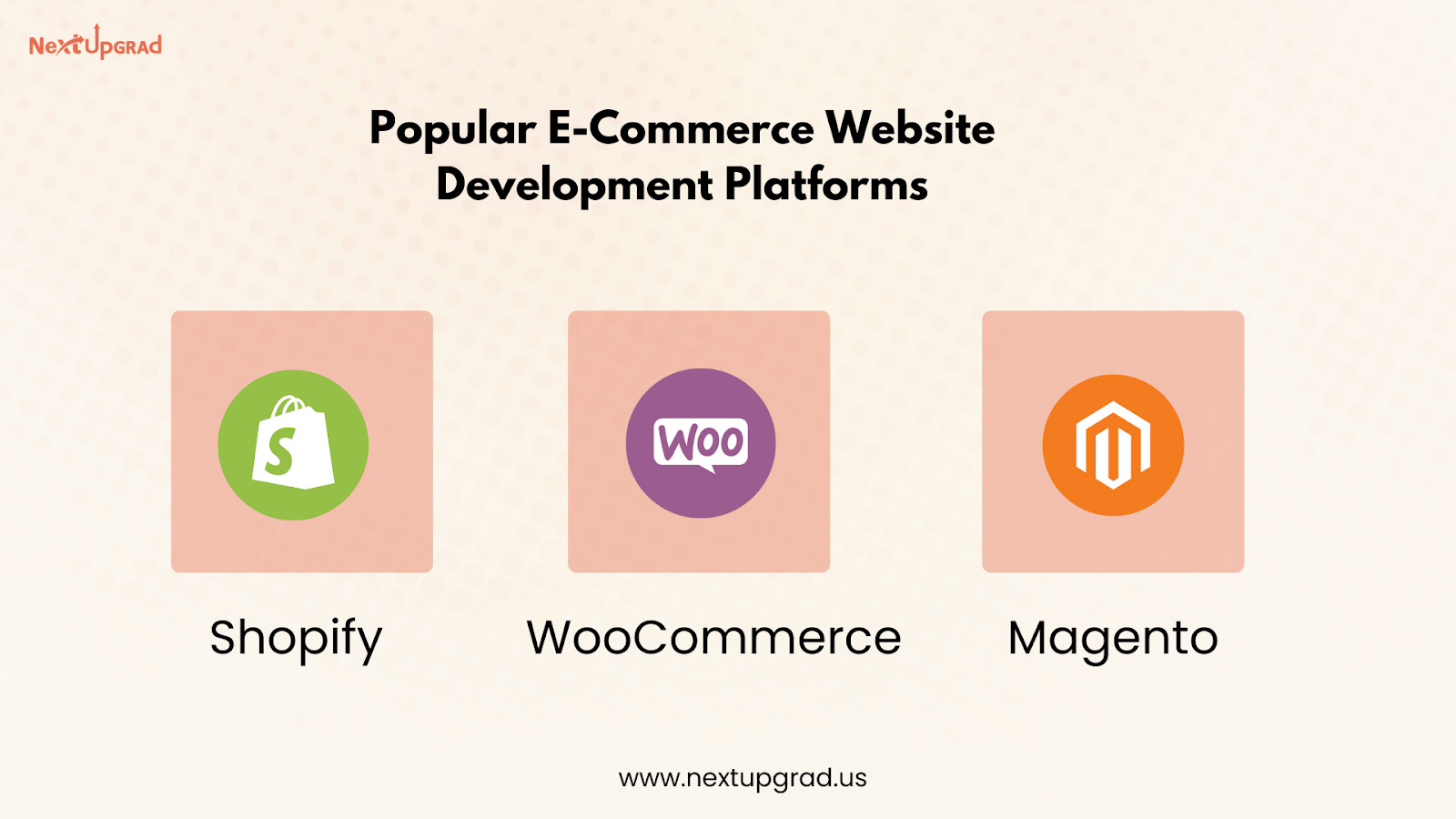 Popular e-commerce platform
