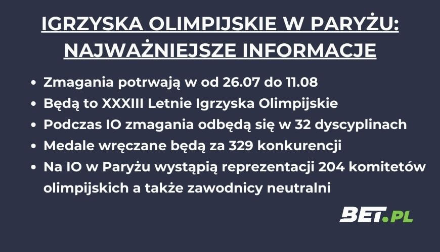 Igrzyska Olimpijskie 2024 - najważniejsze informacje