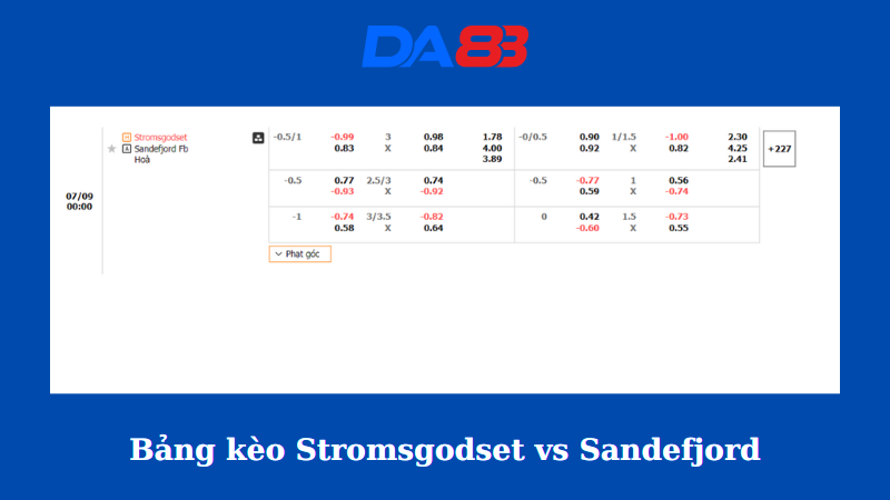 Bảng kèo nhà cái Stromsgodset vs Sandefjord