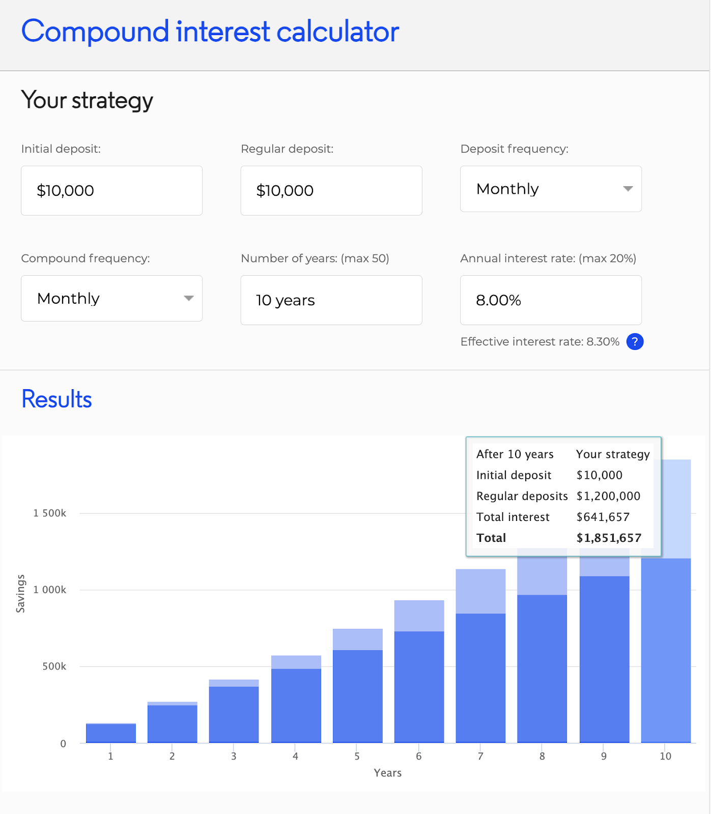 sample compound interest calculator