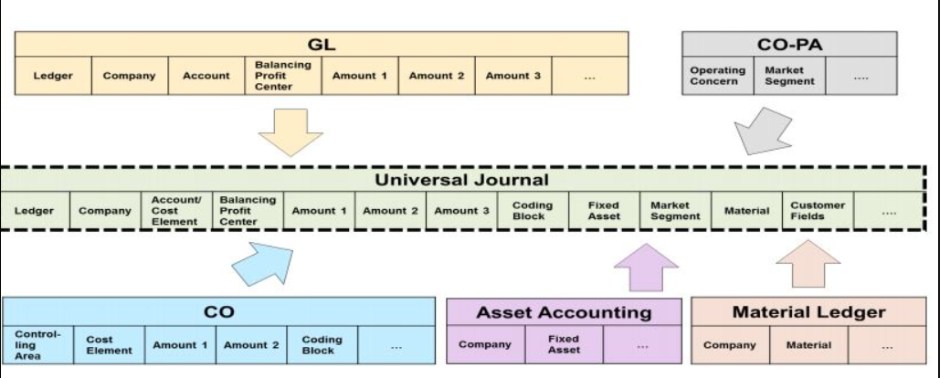 Diagrama

Descripción generada automáticamente