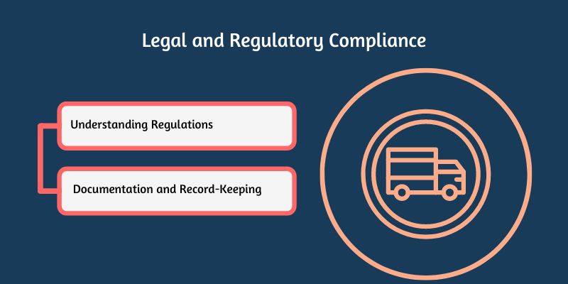 legal-and-regulatory-compliance
