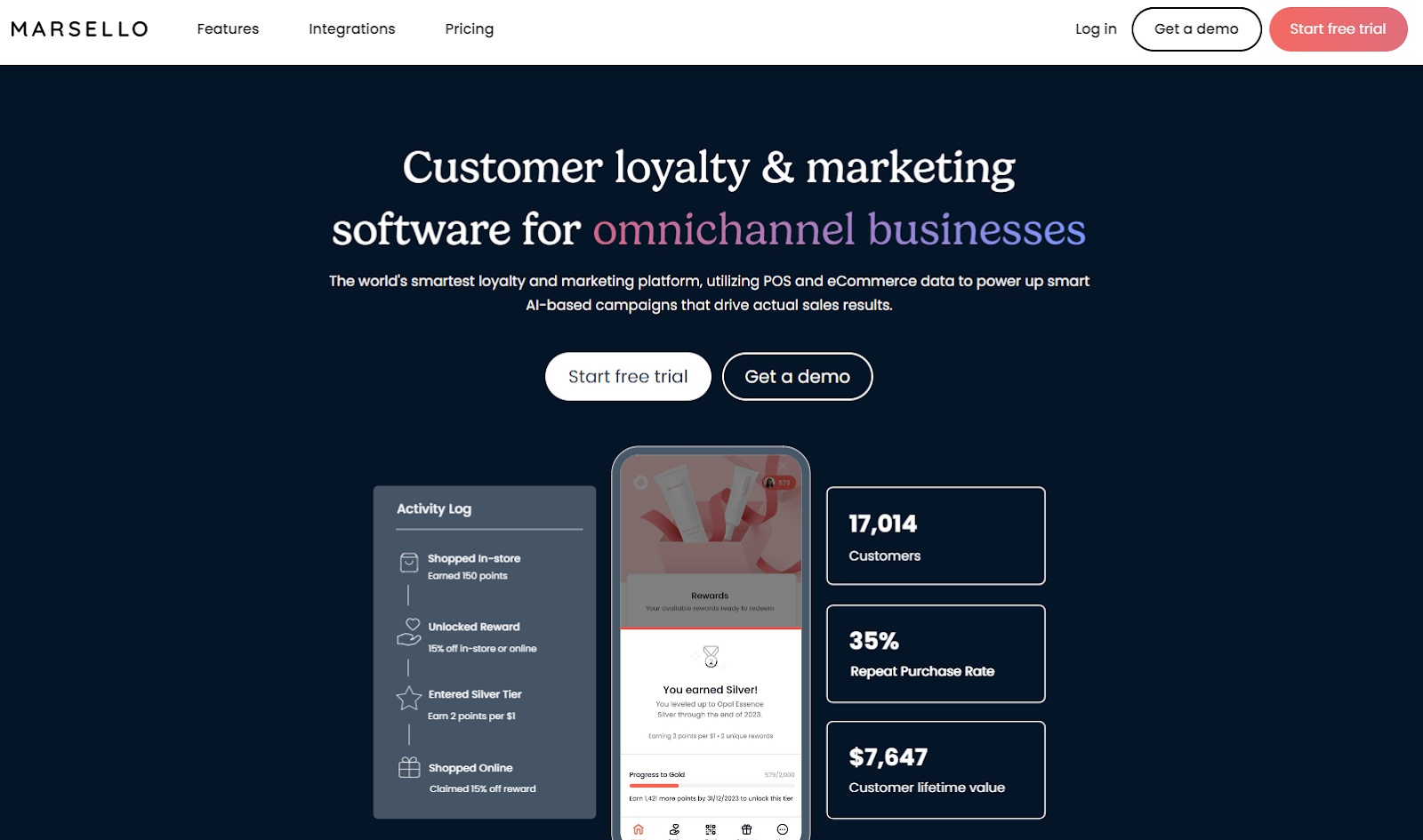 Marsello loyalty platform 