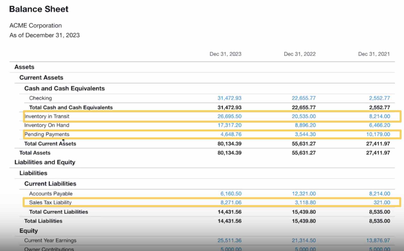 A screenshot of an example of an ecommerce balance sheet with the following categories highlighted: Inventory in Transit, Pending Payments, and Sales Tax Liabilities