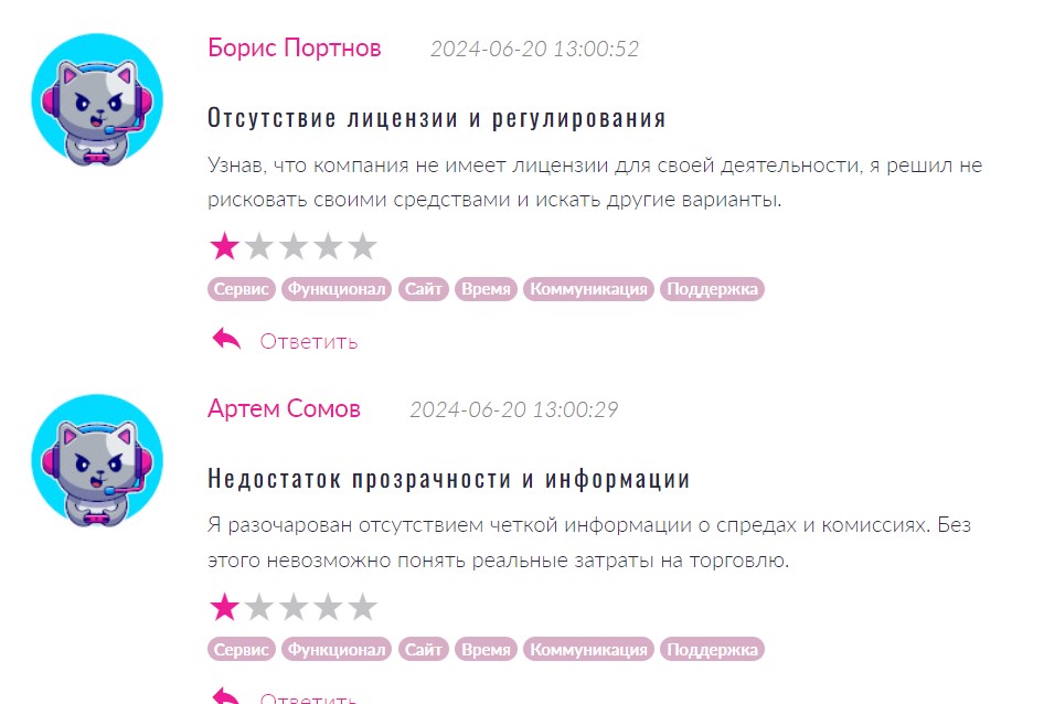 MarketsTradeFX: отзывы клиентов в 2024 году