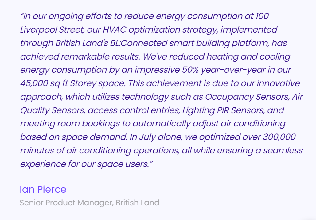 Facilio energy management software reducing energy consumption levels by over 50% year-over-year for British Lands