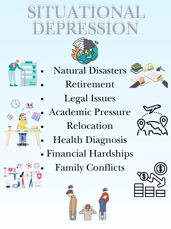 Infographic showing causes of situational depression: disasters, retirement, legal issues, and more.