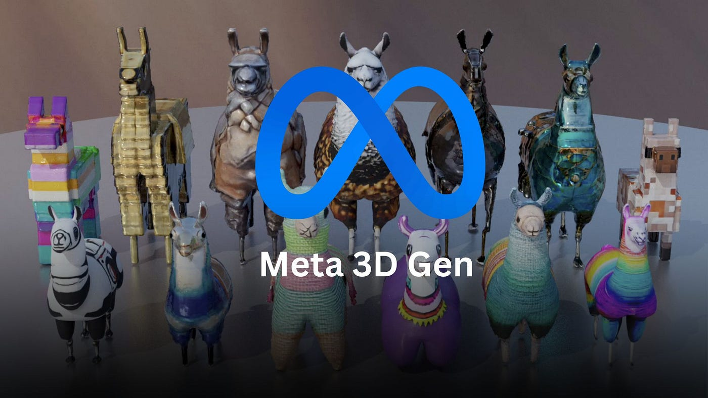  Meta 3D Gen AI System