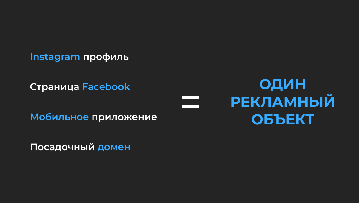 Что такое аукцион Facebook и как он работает