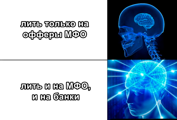 Банки отжимают трафик у МФО? Что ждет вертикаль финансов в 2024 году