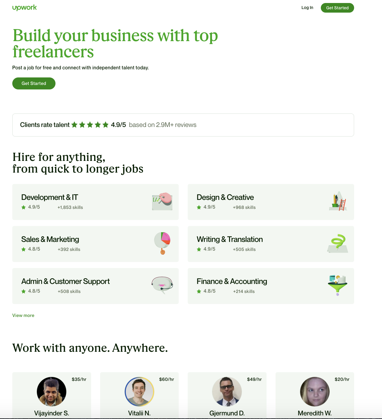 This image shows Upwork business landing page example.