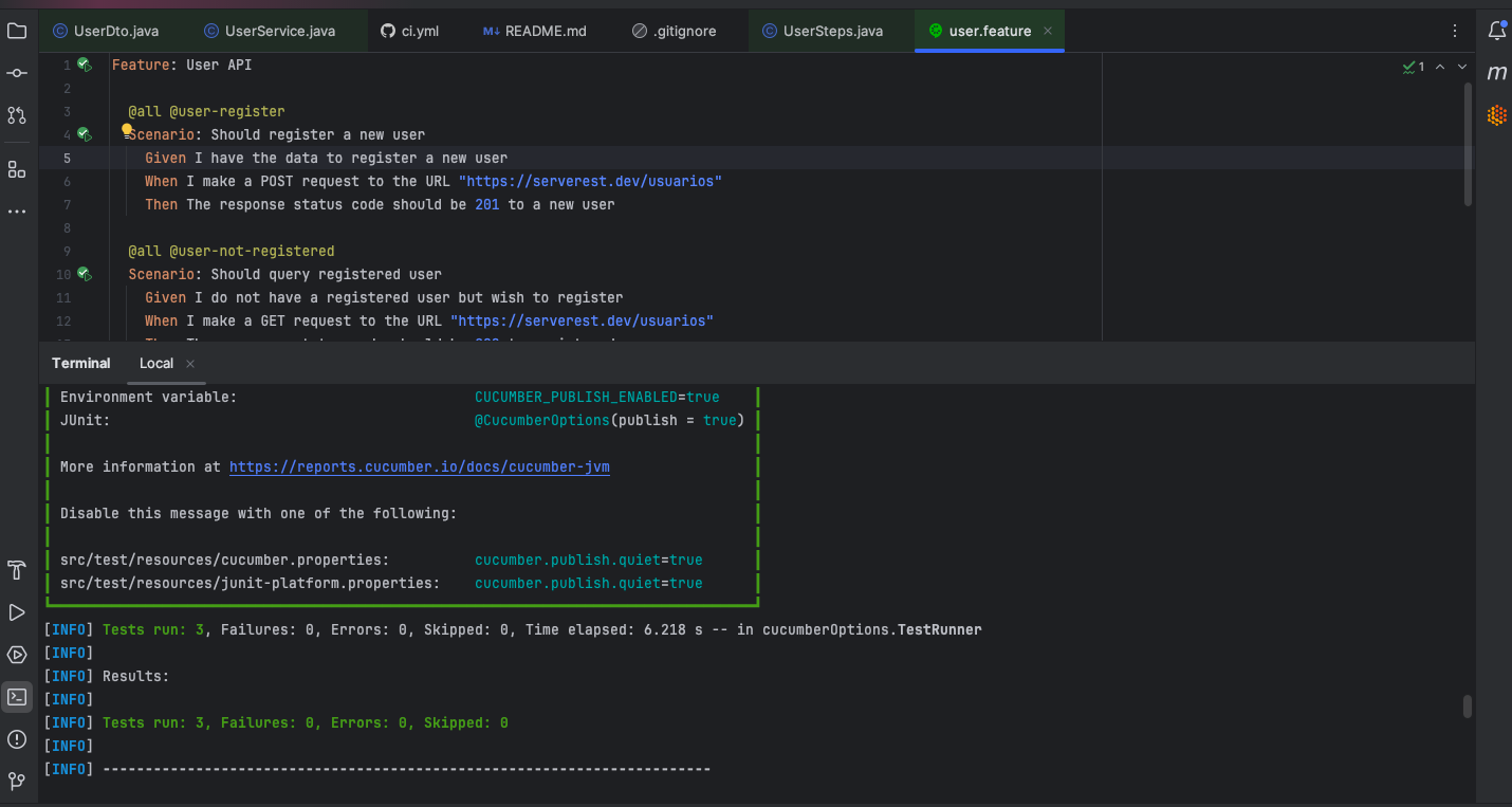 Image from the article on automated Rest API testing. IntelliJ IDE after refactoring and running the tests. In the open photo, we have the IDE with the file "user.feature." Three scenarios were executed: "Must register new user," "Must consult registered user," and "Must consult unregistered user." Based on the initial code generated by StackSpot AI, we refactored the code, making improvements. We ran it, and it was successful.